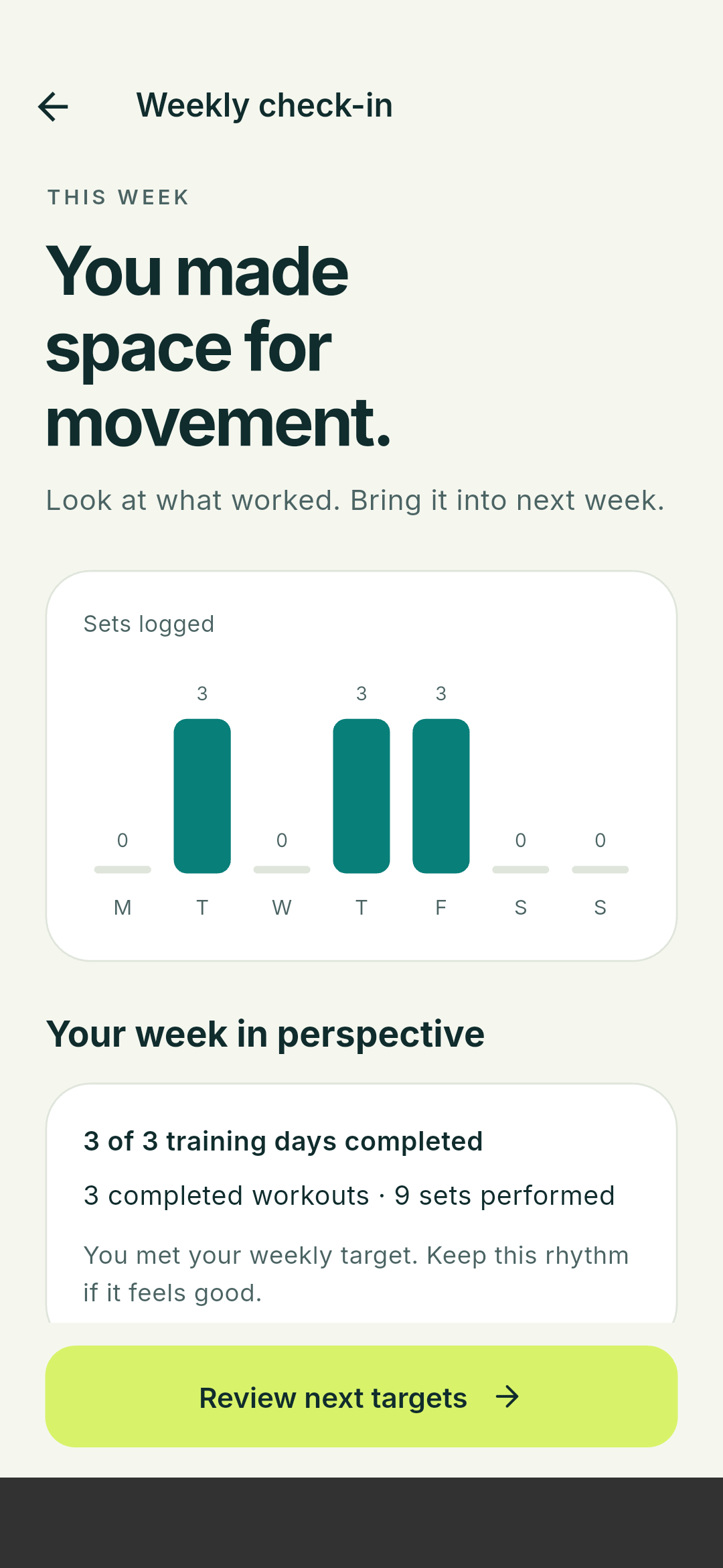 A sample weekly check-in with nine sets logged across three days